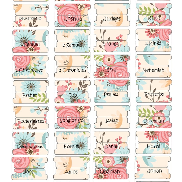 Blank Page and Book Tab Template | Bible Tab | Bible Journaling Tab ...