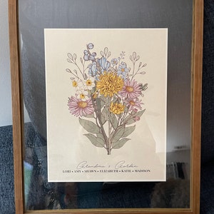 Kathryn added a photo of their purchase