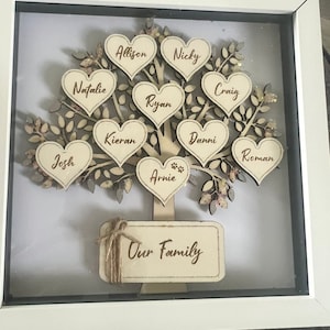 Liz added a photo of their purchase
