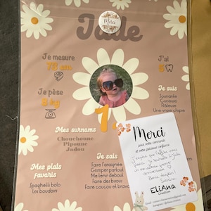 Justine Bunel ha añadido una foto de su compra