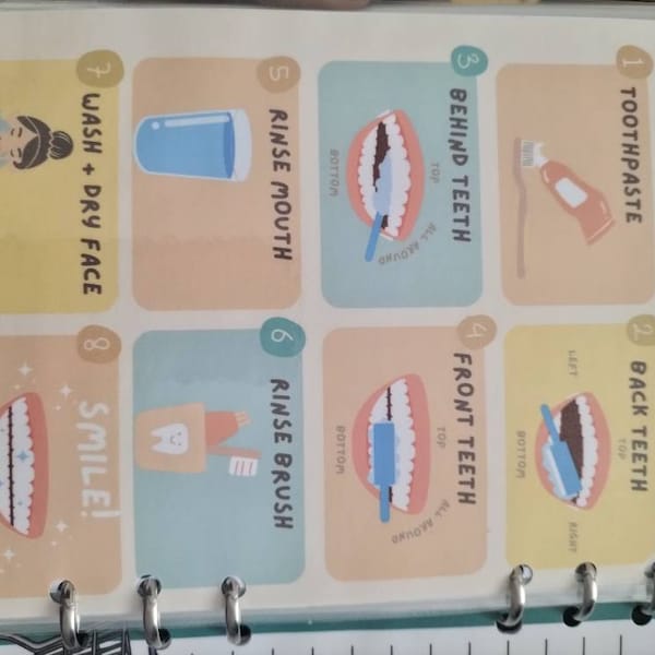 Teeth Brushing Guide Printable Chart - Neurodivergent, ADHD, Autism ...
