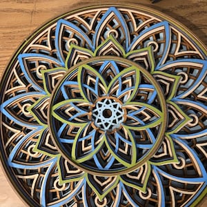 Lori added a photo of their purchase