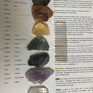 7 Chakra Stones Set medium 1: 7 Natural Stones PLUS - Etsy
