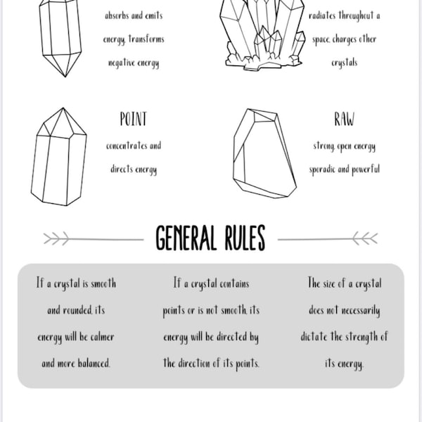 ALL the Basics of Witchcraft Bundle, Printable Grimoire Pages - Etsy
