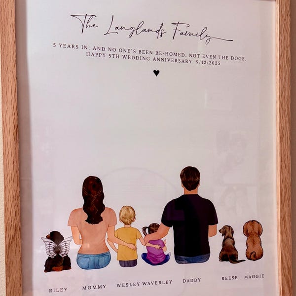 Custom Portrait Family Print, Personalized Gift for Family, Our Family ...