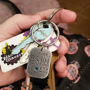 Alicia ha añadido una foto de su compra