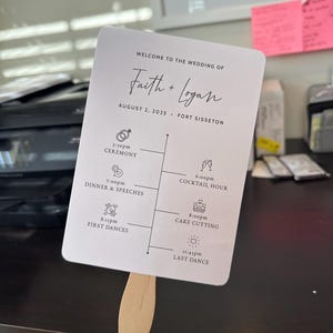 Faith Carnes a ajouté une photo de son achat