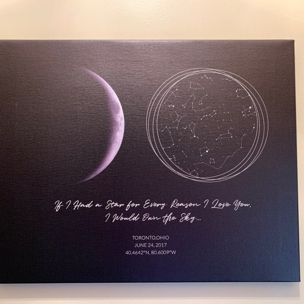 Custom Digital Star Map With Moon Phase, 20x16in, Great Mother's Day ...