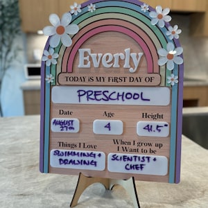 april added a photo of their purchase