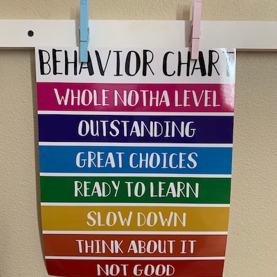 Behavior Chart for Kids. Behavior Chart Printable. Behavior Clip Chart ...