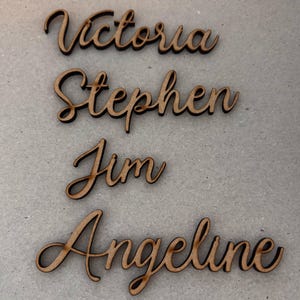 Victoria a ajouté une photo de son achat