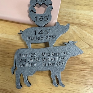 CHRISTI ha añadido una foto de su compra