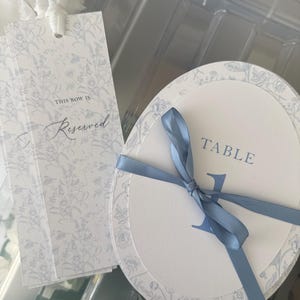 Laura added a photo of their purchase