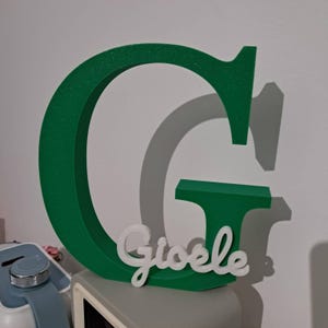 sandra hat ein Foto des gekauften Artikels hinzugefügt