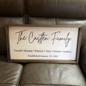 Patrick added a photo of their purchase