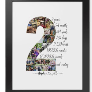 Second Anniversary Collage Gift, 2nd Year Anniversary Gift For Boyfrie –  Love Mine Gifts
