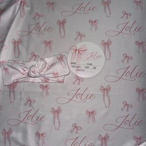 Redjola added a photo of their purchase