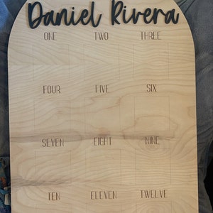 Joseph added a photo of their purchase