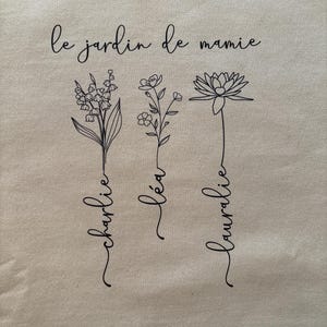 Gen a ajouté une photo de son achat