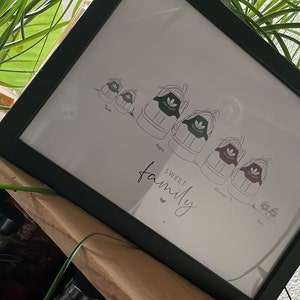 Pauline added a photo of their purchase