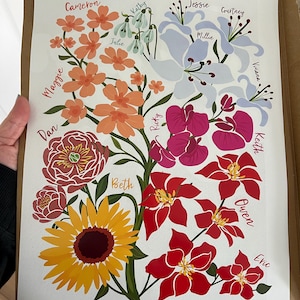 Etsy buyer added a photo of their purchase