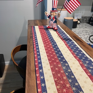 Maureen added a photo of their purchase