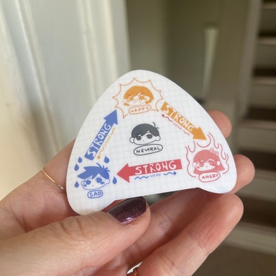 Omori Emotional Chart - Etsy