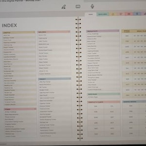All-in-One Digital Planner 2024, 2025, 2026, Undated Digital Planner, Digital Journal, Digital Goodnotes Template, Notability, Daily Planner