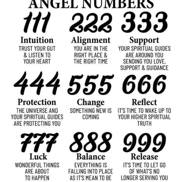 ANGEL NUMBER Spiritual MEANINGS What Are Angel Numbers - Etsy