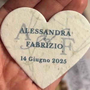 Alessandra a ajouté une photo de son achat