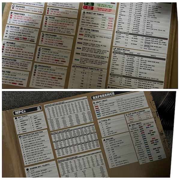 Dnd 5e DM Screen: 150+ Reference Tables, Customizable Pngs (digital ...
