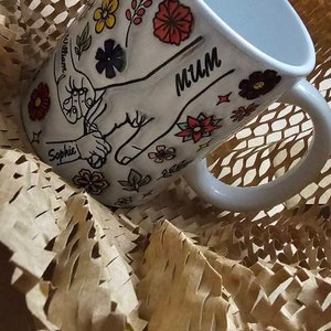 Sophie added a photo of their purchase