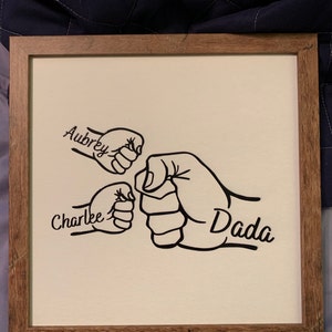 Rachel added a photo of their purchase