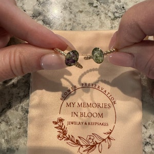 Elena さんが購入した商品の写真を追加しました