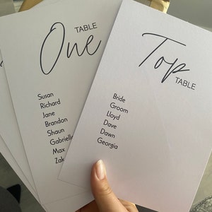 katie a ajouté une photo de son achat