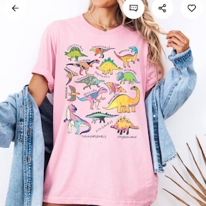 laura added a photo of their purchase