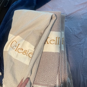 Kelly さんが購入した商品の写真を追加しました