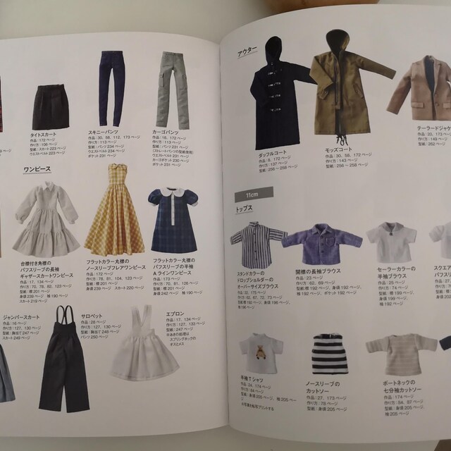 レア品 Camp: Notes on Fashion ファッションブック 洋書 CAMP: Notes on Fashion | Metropolitan Museum of Art | nostos