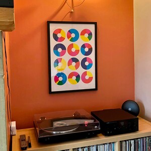 Simon added a photo of their purchase