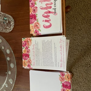 Patti さんが購入した商品の写真を追加しました