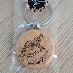 Anaïs added a photo of their purchase