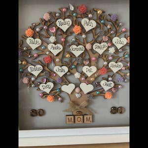 Katie added a photo of their purchase
