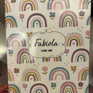 Lisandra さんが購入した商品の写真を追加しました