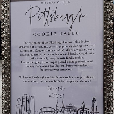 Editable Pittsburgh Cookie Table Printable Sign Cookies for - Etsy