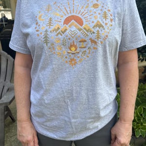 Mindy さんが購入した商品の写真を追加しました