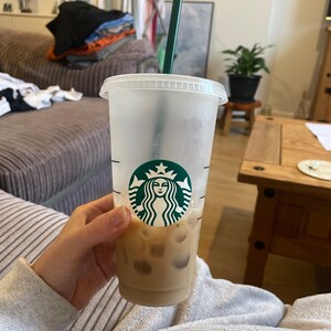 UK Postcode Map, Order Tracker, Small Business Tool, Sales Tracker ...