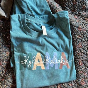 Margaret added a photo of their purchase