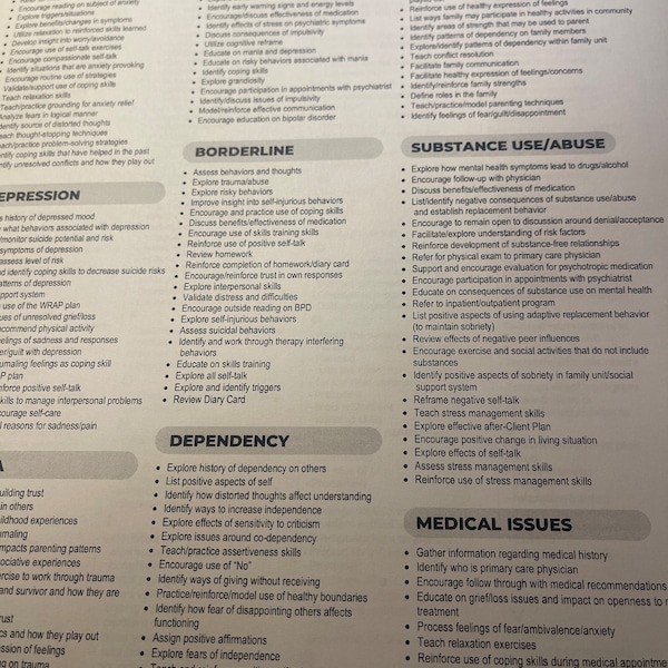 Mental Status Exam Word Reference, Mental Health Reference, MSE Cheat ...