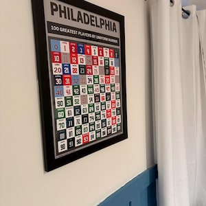 Caroline added a photo of their purchase