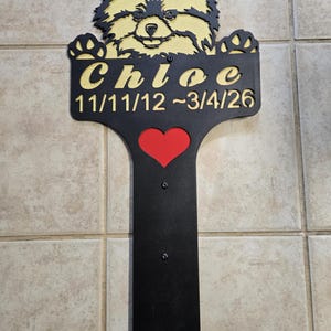 Anthony added a photo of their purchase